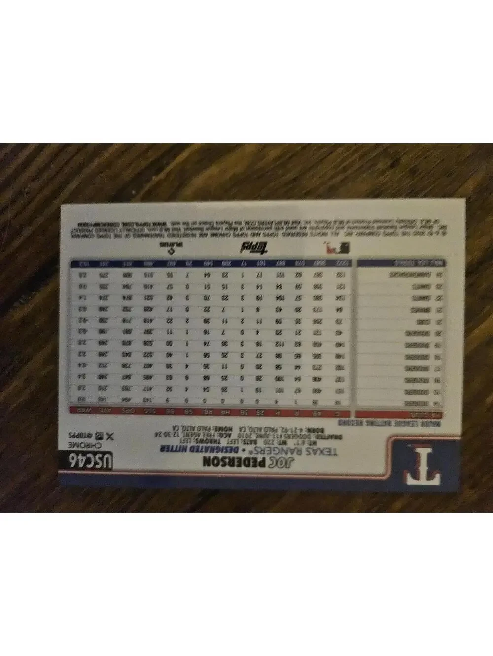 Joc Peterson - 2025 Topps Chrome Update #USC46 - Rangers - RAW Mint - Picture 2 of 2